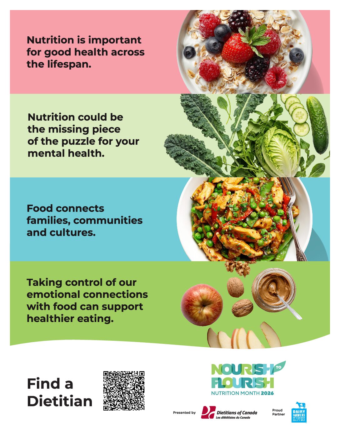 March is Nutrition Month!!